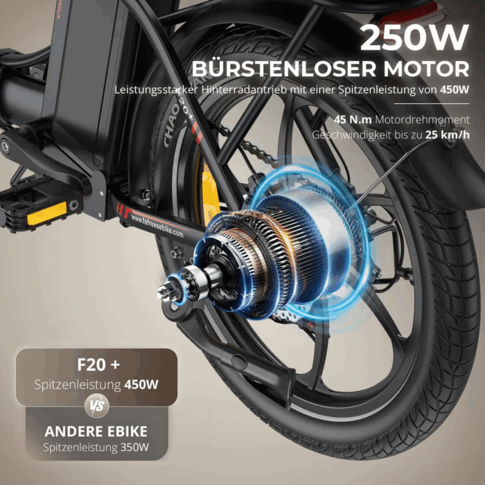 203.0Zoll LCD Fat Faltbar E- Bike E-Mountainbike Elektrofahrrad 20Ah Bis 120Km SHIMANO 7 25kmh E Klapprad , Elektrofahrrad E-Hollandräder - Image 9