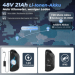 E Bike Dreirad Fat Klapprad E-Bike Lastenfahrrad 20 Zoll 48V 21Ah , Hydraulische Scheibenbremsen Elektrofahrrad, Elektro Lastenfahrrad 180kg Blau - Image 10