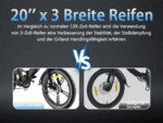 20.8Ah 20 Zoll ebike E-Bike City E-Bikes & E-Hollandräder Elektrofahrrad Tire für Schnee, Stadt, Strand 90KM Reichweite & 150KG Belastung E-Klapprad - Image 6