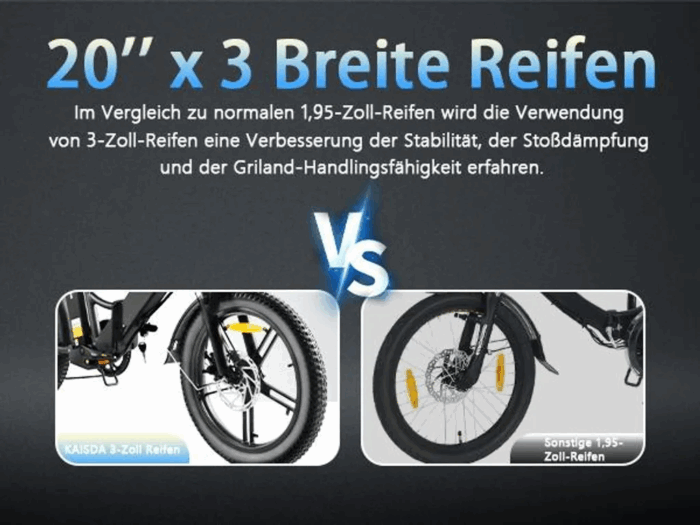 20.8Ah 20 Zoll ebike E-Bike City E-Bikes & E-Hollandräder Elektrofahrrad Tire für Schnee, Stadt, Strand 90KM Reichweite & 150KG Belastung E-Klapprad - Image 6