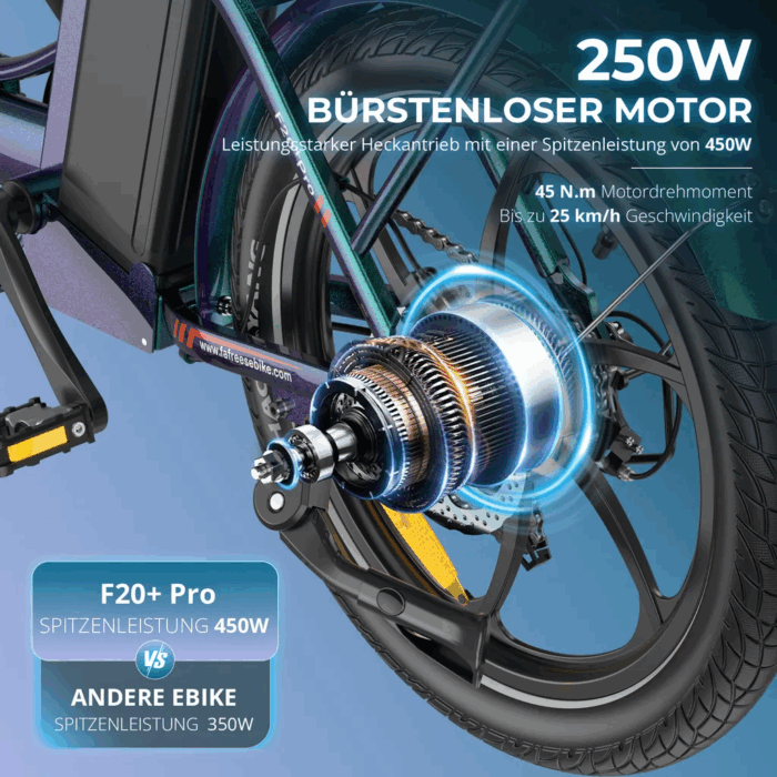 2025 20×3.0Zoll 22.5AH E-Bike Klappräder Elektrofahrrad Pedelec, elektrisches Faltrad 7-Gang City E-Bikes & E-Hollandräder 25 km/h Wasserdicht Schwarz - Image 12